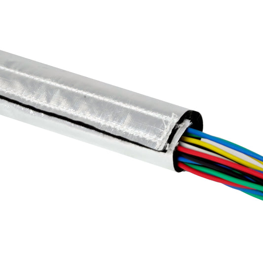 ZTV-x/x-ISOSAM 300/5, heat-shielded cable bundling