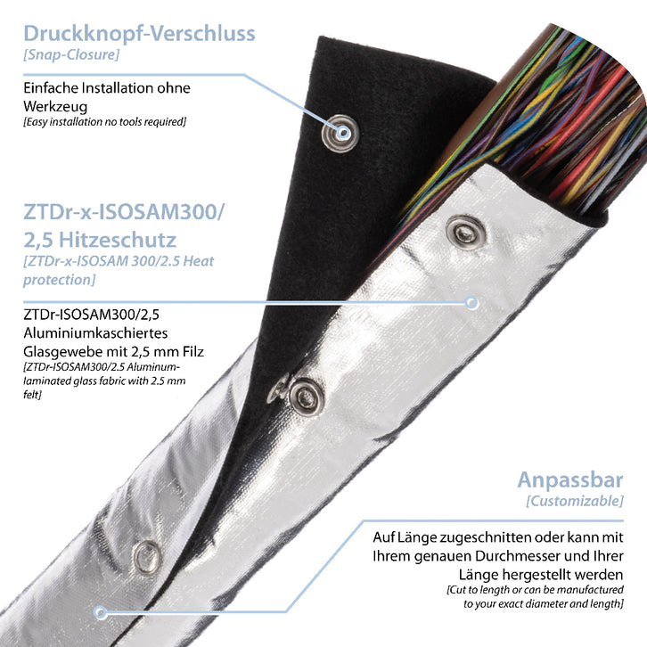 ZTDr-x-ISOSAM300_2_5_Info