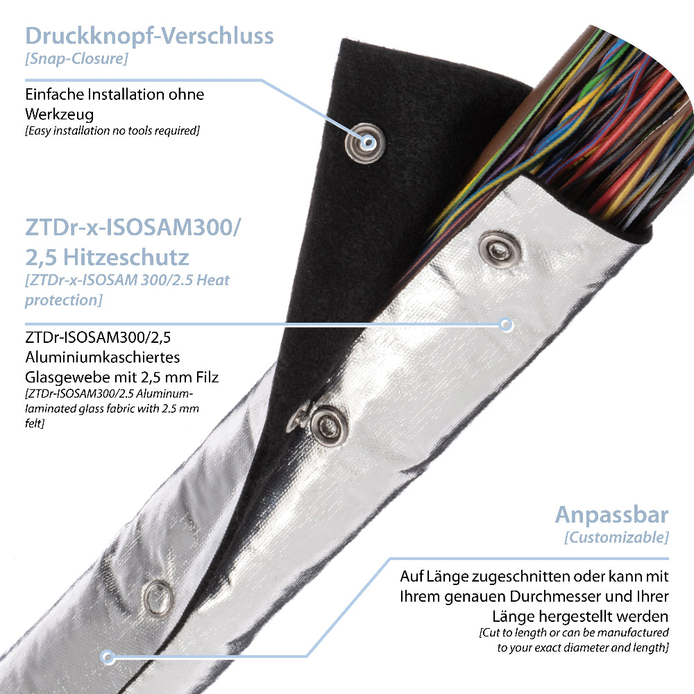 ZTDr-x-ISOSAM300_2_5_Info