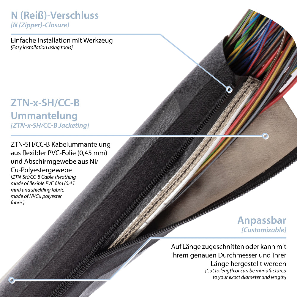 ZTN-x-SH-CC-B_Info