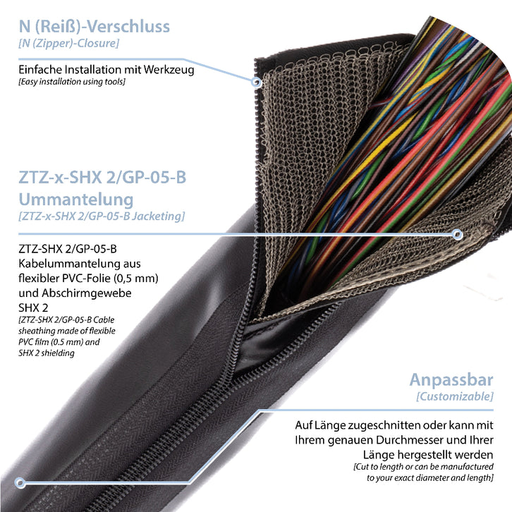 ZTN-x-SHX2-GP-05-B_Info