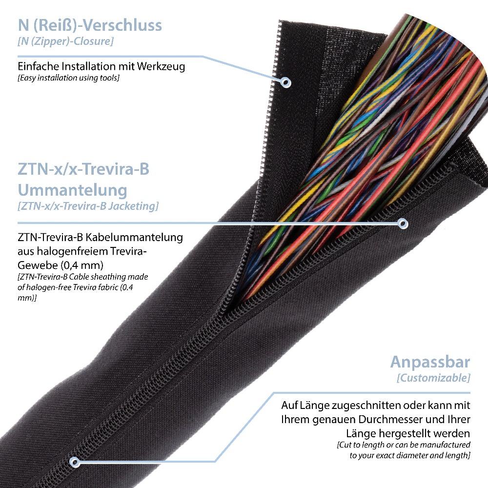 ZTN-x-Trevira-B_Info