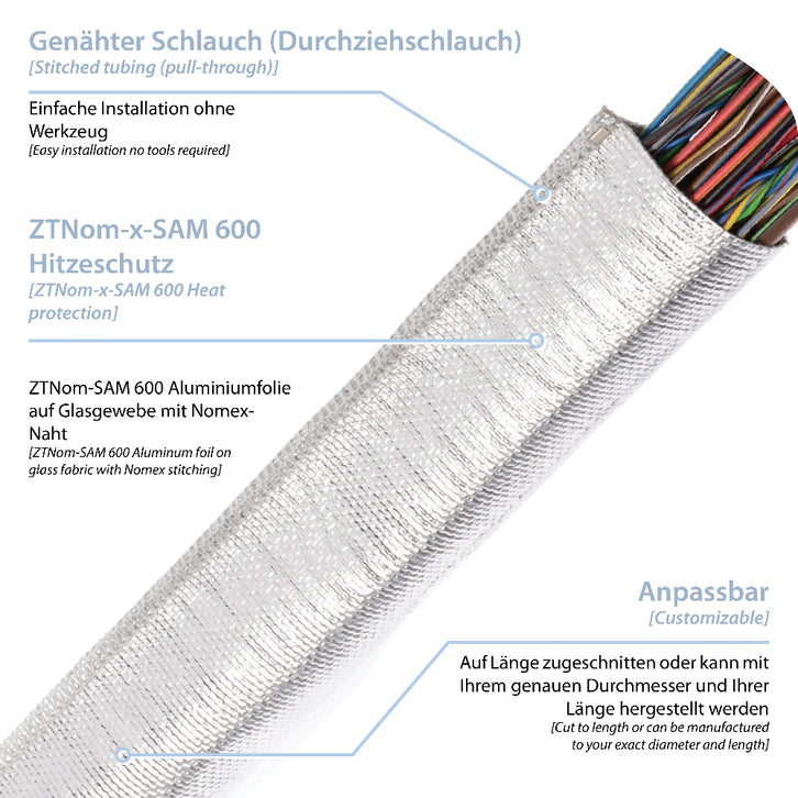 ZTNom-x-SAM_600_Info