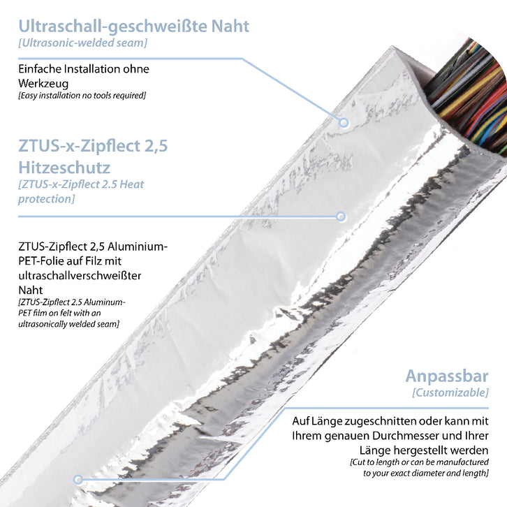 ZTUS-x-Zipflect_Info