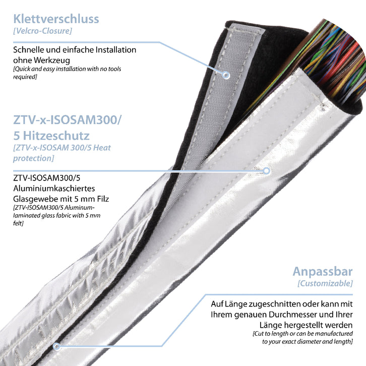 ZTV-x-ISOSAM300_5_Info