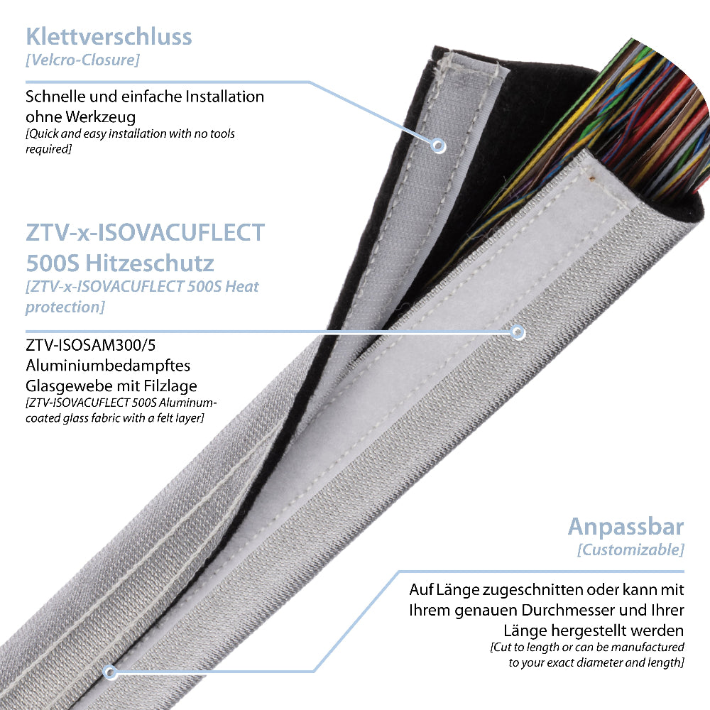 ZTV-x-ISOVACUFLECT_Info