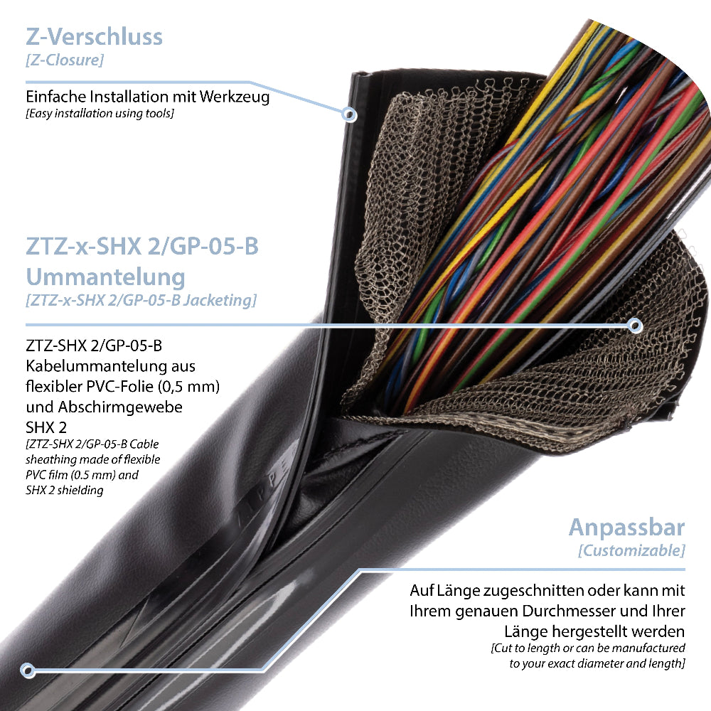 ZTZ-x-SHX 2/GP-05-B, cable bundling with EMI shielding – Zipper