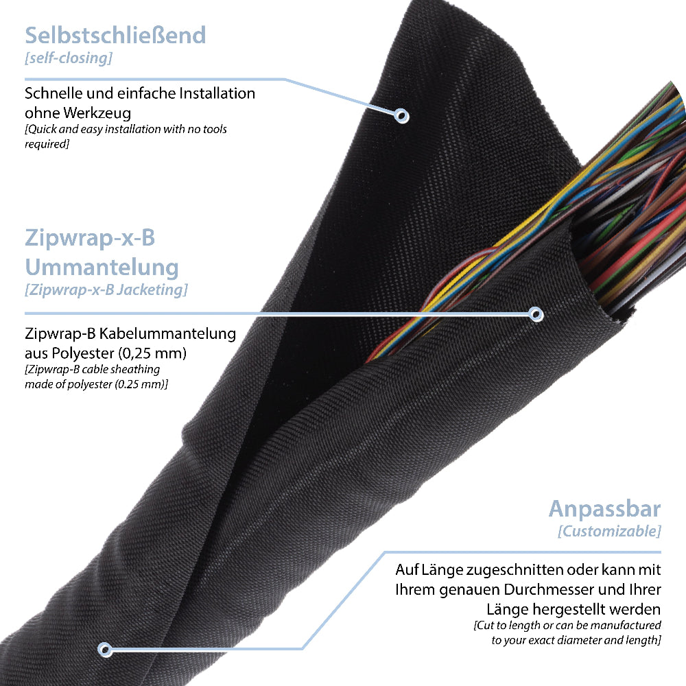 ZIPWRAP-xB, self-closing cable sheath – Zipper Technik